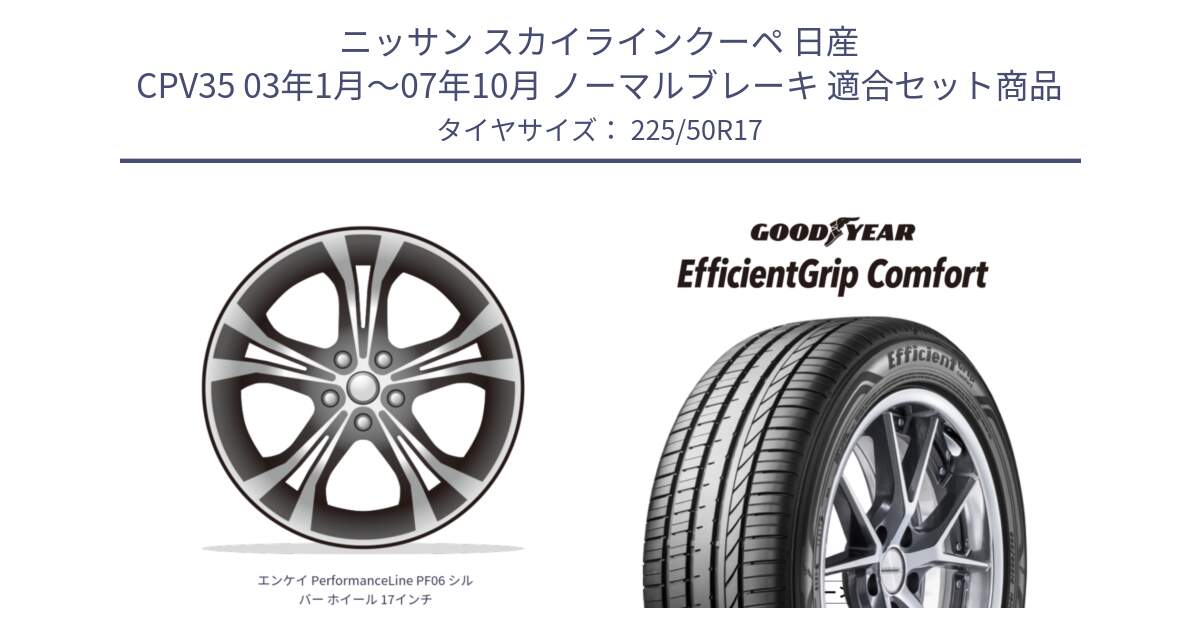 ニッサン スカイラインクーペ 日産 CPV35 03年1月～07年10月 ノーマルブレーキ 用セット商品です。エンケイ PerformanceLine PF06 シルバー ホイール 17インチ と EffcientGrip Comfort サマータイヤ 225/50R17 の組合せ商品です。