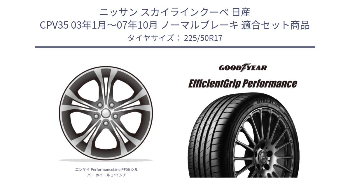 ニッサン スカイラインクーペ 日産 CPV35 03年1月～07年10月 ノーマルブレーキ 用セット商品です。エンケイ PerformanceLine PF06 シルバー ホイール 17インチ と EfficientGrip Performance エフィシェントグリップ パフォーマンス MO 正規品 新車装着 サマータイヤ 225/50R17 の組合せ商品です。