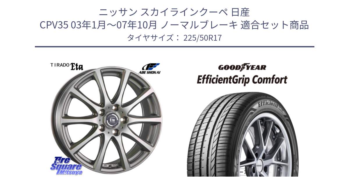 ニッサン スカイラインクーペ 日産 CPV35 03年1月～07年10月 ノーマルブレーキ 用セット商品です。ティラード イータ と EffcientGrip Comfort サマータイヤ 225/50R17 の組合せ商品です。