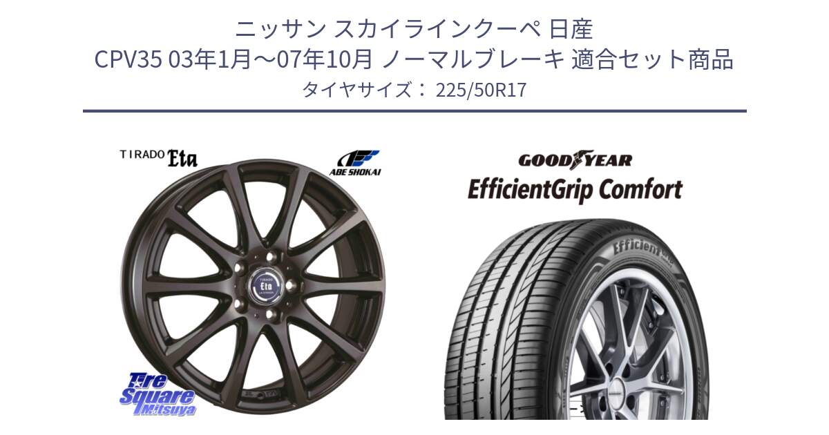 ニッサン スカイラインクーペ 日産 CPV35 03年1月～07年10月 ノーマルブレーキ 用セット商品です。ティラード イータ と EffcientGrip Comfort サマータイヤ 225/50R17 の組合せ商品です。