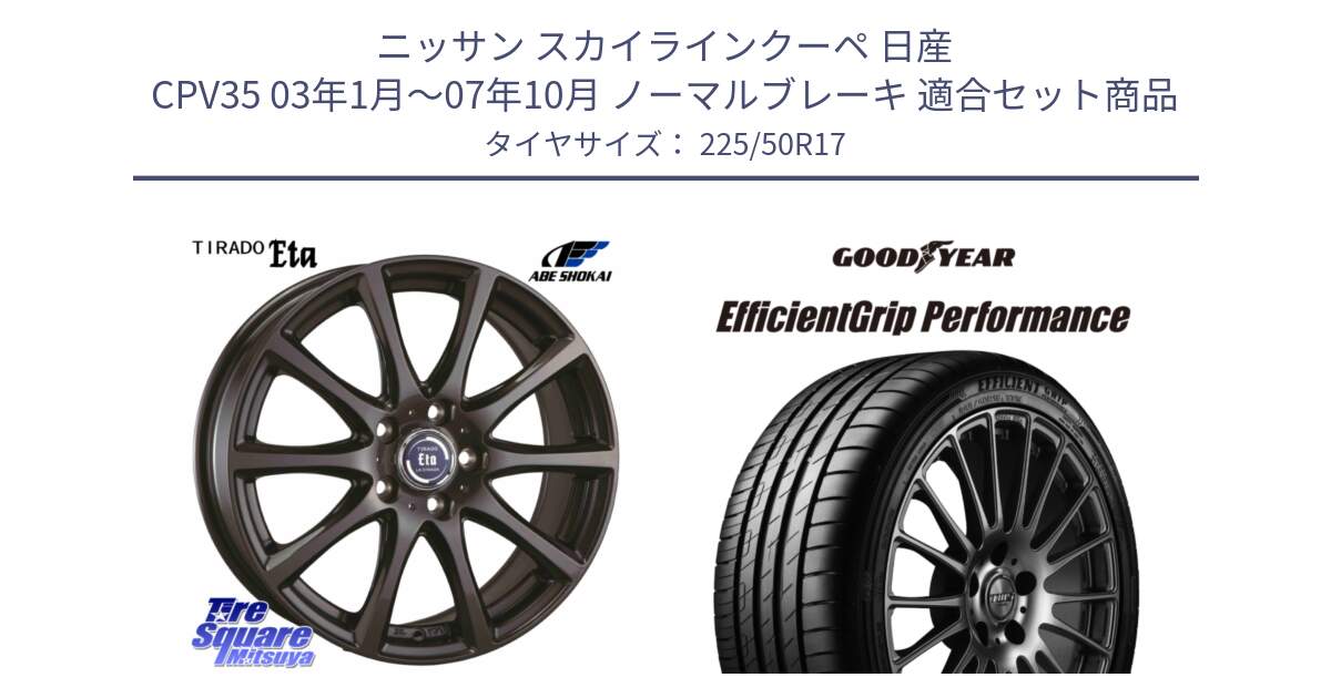 ニッサン スカイラインクーペ 日産 CPV35 03年1月～07年10月 ノーマルブレーキ 用セット商品です。ティラード イータ と EfficientGrip Performance エフィシェントグリップ パフォーマンス MO 正規品 新車装着 サマータイヤ 225/50R17 の組合せ商品です。