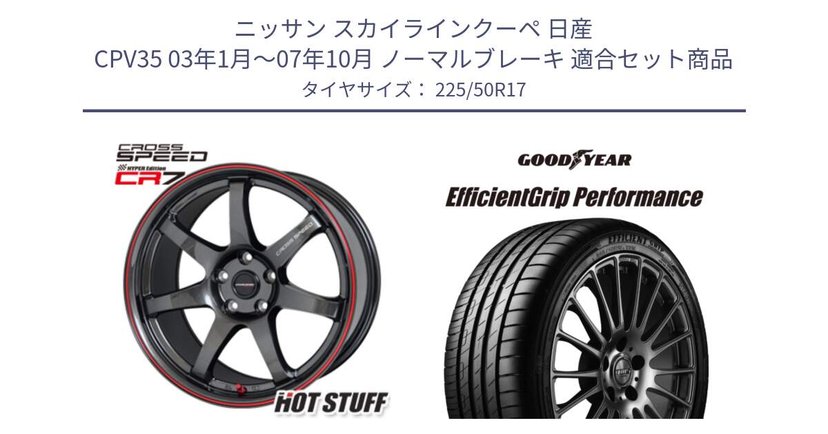 ニッサン スカイラインクーペ 日産 CPV35 03年1月～07年10月 ノーマルブレーキ 用セット商品です。クロススピード CR7 CR-7 軽量 ホイール 17インチ と EfficientGrip Performance エフィシェントグリップ パフォーマンス MO 正規品 新車装着 サマータイヤ 225/50R17 の組合せ商品です。