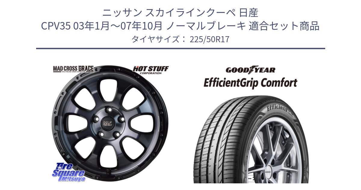 ニッサン スカイラインクーペ 日産 CPV35 03年1月～07年10月 ノーマルブレーキ 用セット商品です。マッドクロス グレイス BKC 5H ホイール 17インチ と EffcientGrip Comfort サマータイヤ 225/50R17 の組合せ商品です。