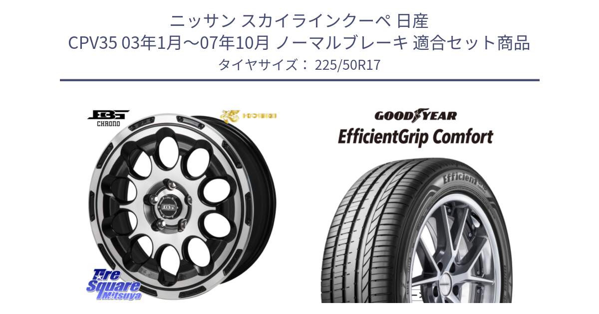 ニッサン スカイラインクーペ 日産 CPV35 03年1月～07年10月 ノーマルブレーキ 用セット商品です。ボトムガルシア CHRONO クロノ と EffcientGrip Comfort サマータイヤ 225/50R17 の組合せ商品です。