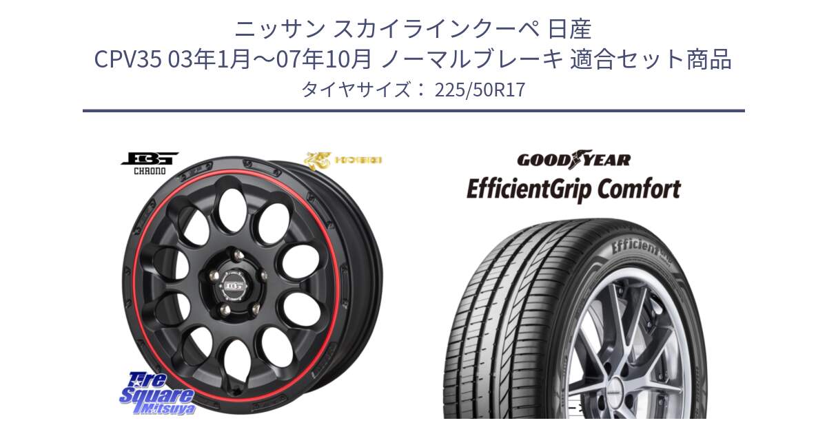 ニッサン スカイラインクーペ 日産 CPV35 03年1月～07年10月 ノーマルブレーキ 用セット商品です。ボトムガルシア CHRONO クロノ BKRED と EffcientGrip Comfort サマータイヤ 225/50R17 の組合せ商品です。