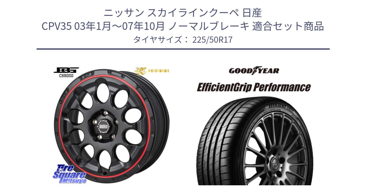 ニッサン スカイラインクーペ 日産 CPV35 03年1月～07年10月 ノーマルブレーキ 用セット商品です。ボトムガルシア CHRONO クロノ BKRED と EfficientGrip Performance エフィシェントグリップ パフォーマンス MO 正規品 新車装着 サマータイヤ 225/50R17 の組合せ商品です。