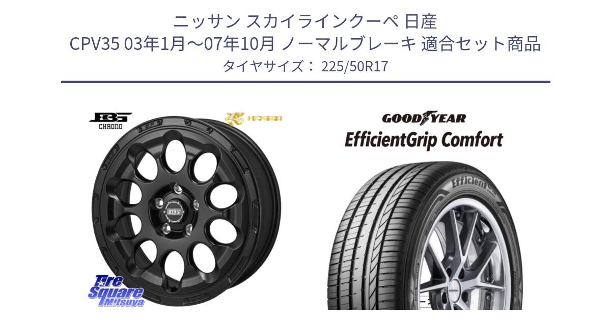 ニッサン スカイラインクーペ 日産 CPV35 03年1月～07年10月 ノーマルブレーキ 用セット商品です。ボトムガルシア CHRONO クロノ と EffcientGrip Comfort サマータイヤ 225/50R17 の組合せ商品です。