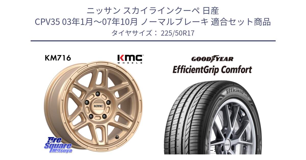 ニッサン スカイラインクーペ 日産 CPV35 03年1月～07年10月 ノーマルブレーキ 用セット商品です。KM716 NOMAD ホイール  17インチ 専用Nut別売 と EffcientGrip Comfort サマータイヤ 225/50R17 の組合せ商品です。