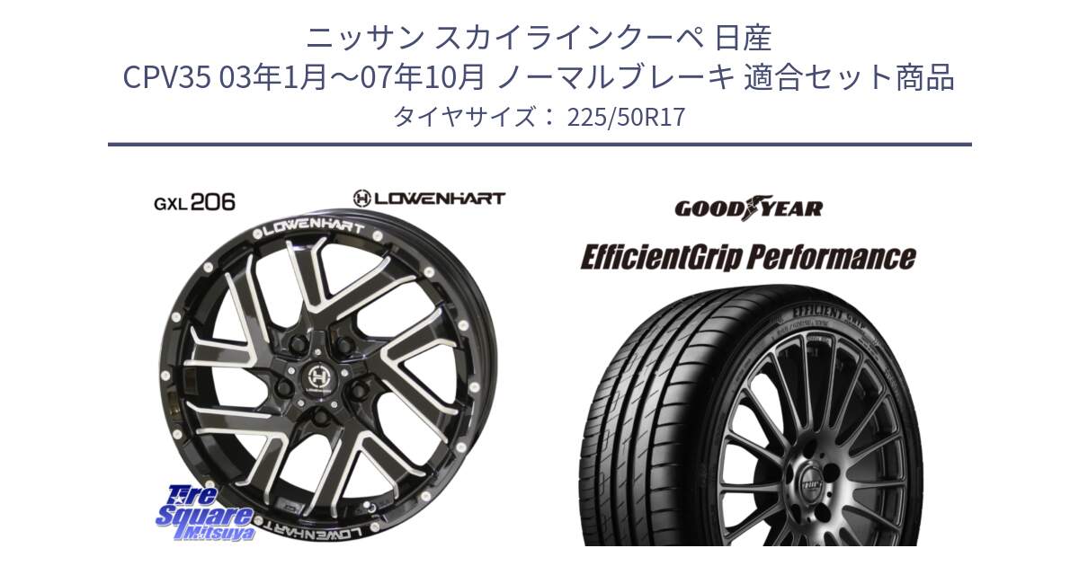 ニッサン スカイラインクーペ 日産 CPV35 03年1月～07年10月 ノーマルブレーキ 用セット商品です。レーベンハート GXL206 ホイール  17インチ と EfficientGrip Performance エフィシェントグリップ パフォーマンス MO 正規品 新車装着 サマータイヤ 225/50R17 の組合せ商品です。