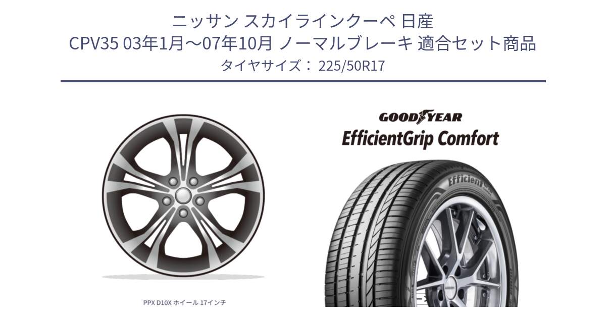 ニッサン スカイラインクーペ 日産 CPV35 03年1月～07年10月 ノーマルブレーキ 用セット商品です。PPX D10X ホイール 17インチ と EffcientGrip Comfort サマータイヤ 225/50R17 の組合せ商品です。