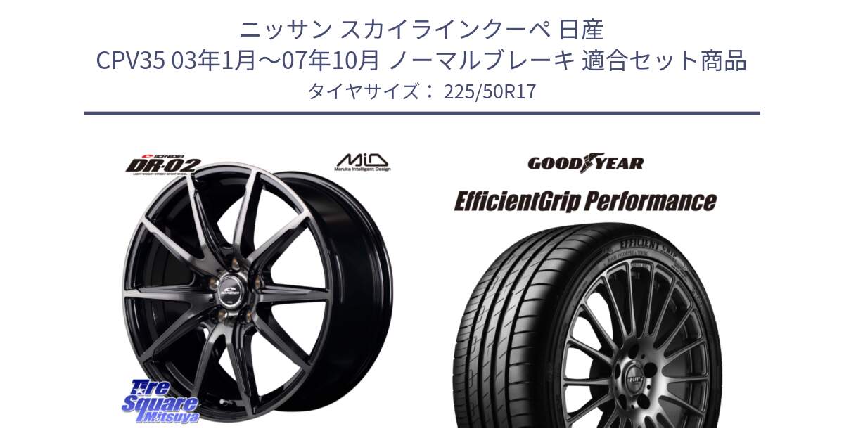 ニッサン スカイラインクーペ 日産 CPV35 03年1月～07年10月 ノーマルブレーキ 用セット商品です。MID SCHNEIDER シュナイダー DR-02 17インチ と EfficientGrip Performance エフィシェントグリップ パフォーマンス MO 正規品 新車装着 サマータイヤ 225/50R17 の組合せ商品です。