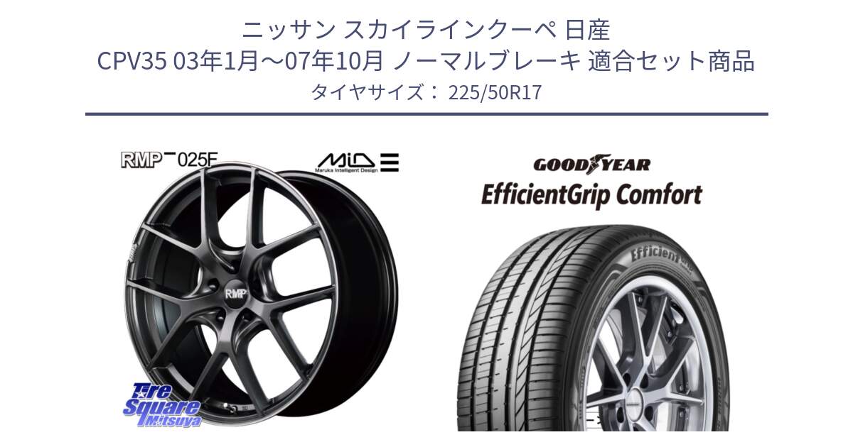 ニッサン スカイラインクーペ 日産 CPV35 03年1月～07年10月 ノーマルブレーキ 用セット商品です。MID RMP - 025F ホイール 17インチ と EffcientGrip Comfort サマータイヤ 225/50R17 の組合せ商品です。