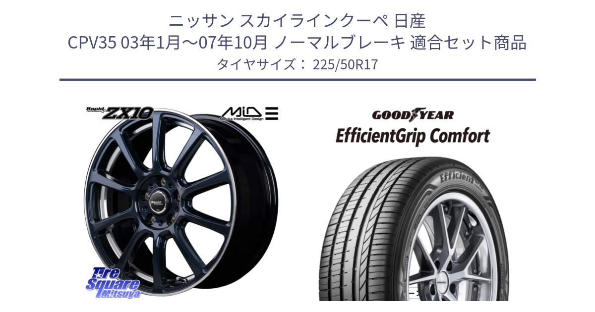 ニッサン スカイラインクーペ 日産 CPV35 03年1月～07年10月 ノーマルブレーキ 用セット商品です。MID ラピッドパフォーマンス ZX10 ホイール 17インチ と EffcientGrip Comfort サマータイヤ 225/50R17 の組合せ商品です。