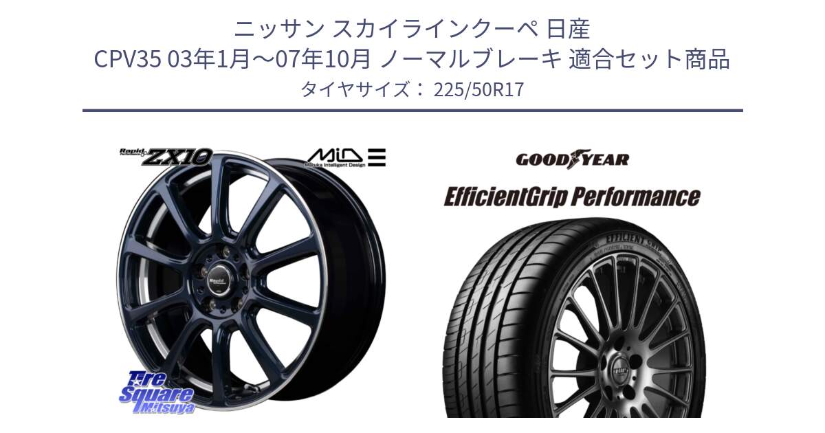 ニッサン スカイラインクーペ 日産 CPV35 03年1月～07年10月 ノーマルブレーキ 用セット商品です。MID ラピッドパフォーマンス ZX10 ホイール 17インチ と EfficientGrip Performance エフィシェントグリップ パフォーマンス MO 正規品 新車装着 サマータイヤ 225/50R17 の組合せ商品です。