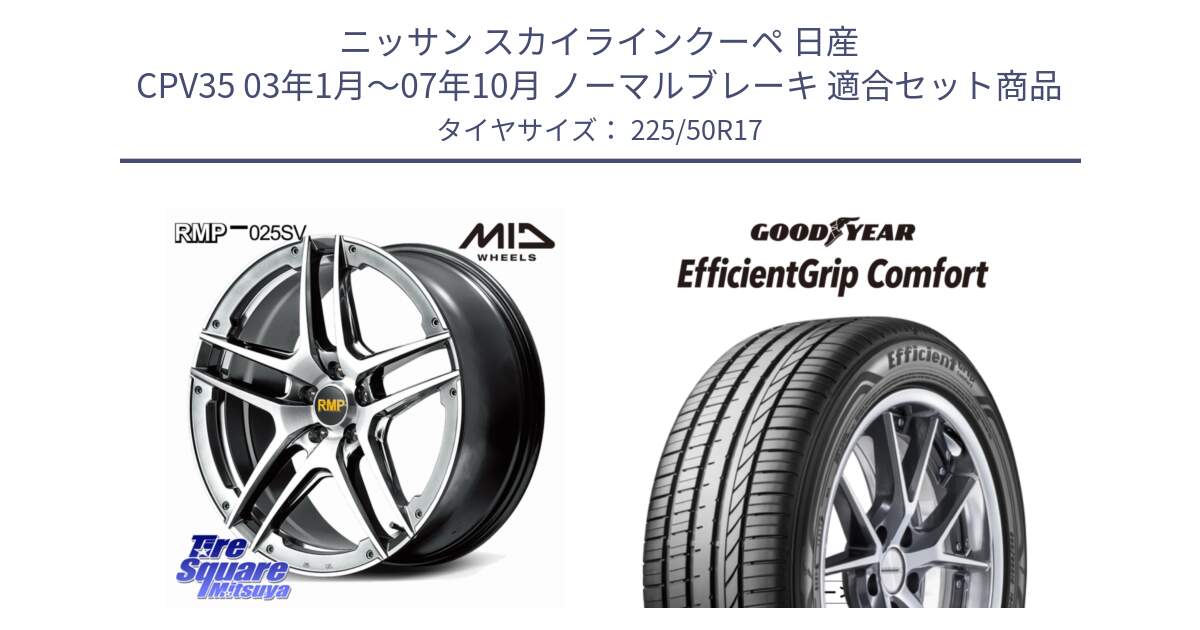 ニッサン スカイラインクーペ 日産 CPV35 03年1月～07年10月 ノーマルブレーキ 用セット商品です。MID RMP 025SV ホイール 17インチ と EffcientGrip Comfort サマータイヤ 225/50R17 の組合せ商品です。