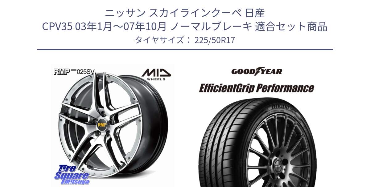 ニッサン スカイラインクーペ 日産 CPV35 03年1月～07年10月 ノーマルブレーキ 用セット商品です。MID RMP 025SV ホイール 17インチ と EfficientGrip Performance エフィシェントグリップ パフォーマンス MO 正規品 新車装着 サマータイヤ 225/50R17 の組合せ商品です。