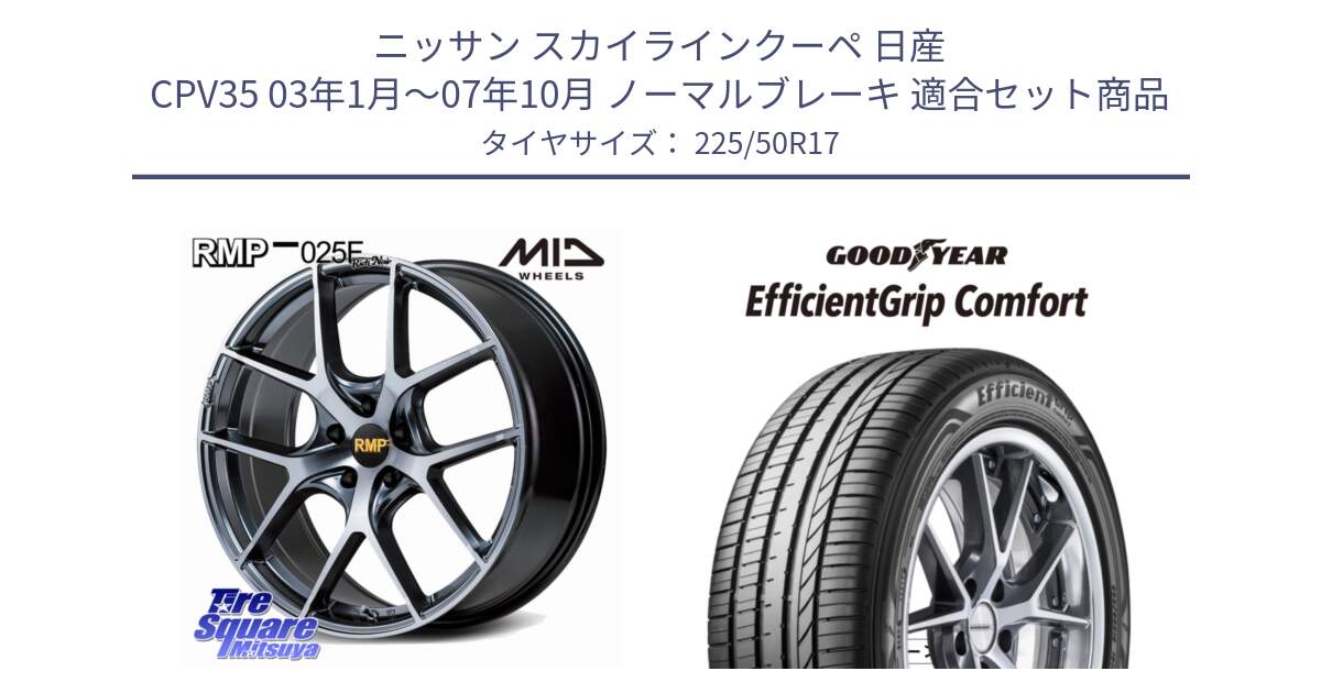 ニッサン スカイラインクーペ 日産 CPV35 03年1月～07年10月 ノーマルブレーキ 用セット商品です。MID RMP 025F RN（Rich Noir） ホイール 17インチ と EffcientGrip Comfort サマータイヤ 225/50R17 の組合せ商品です。