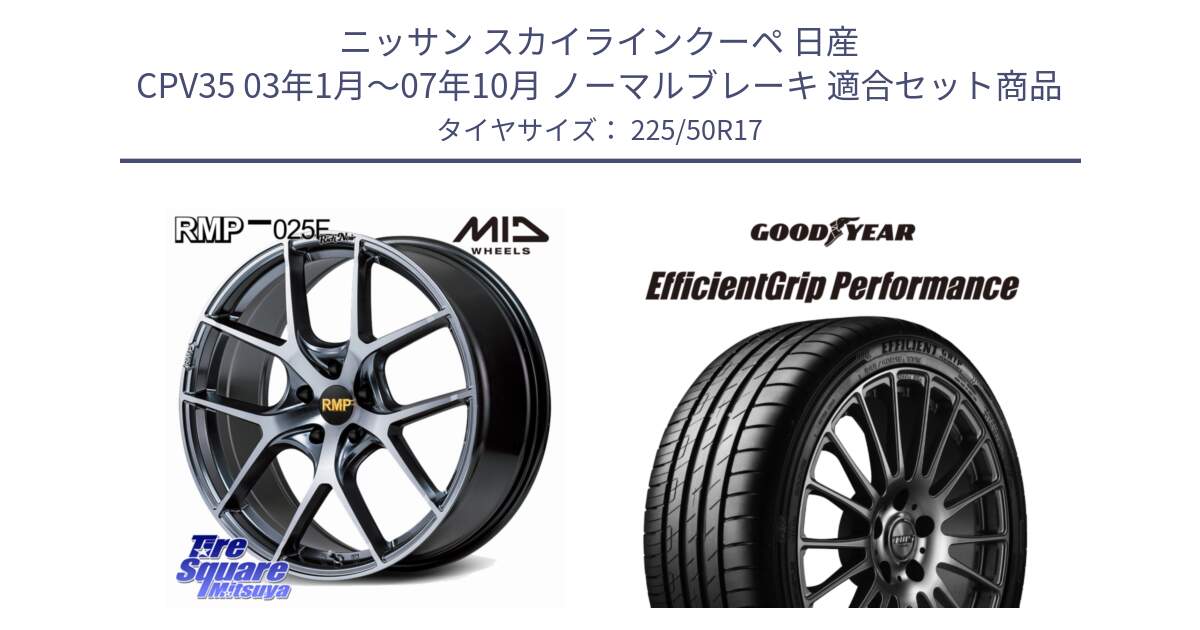 ニッサン スカイラインクーペ 日産 CPV35 03年1月～07年10月 ノーマルブレーキ 用セット商品です。MID RMP 025F RN（Rich Noir） ホイール 17インチ と EfficientGrip Performance エフィシェントグリップ パフォーマンス MO 正規品 新車装着 サマータイヤ 225/50R17 の組合せ商品です。