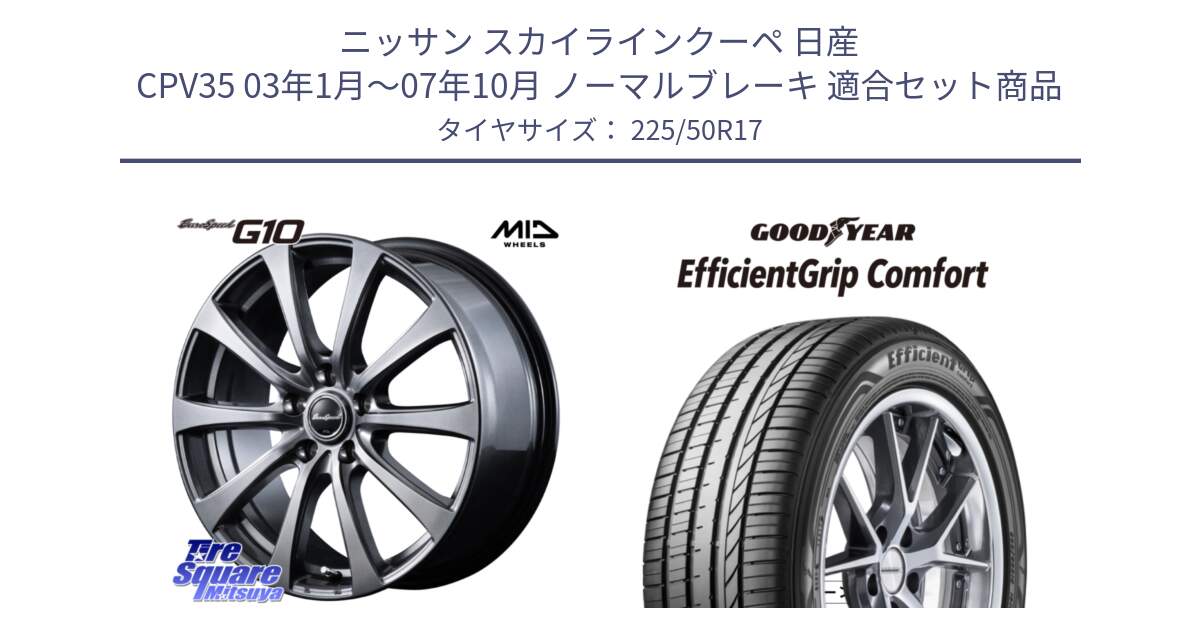 ニッサン スカイラインクーペ 日産 CPV35 03年1月～07年10月 ノーマルブレーキ 用セット商品です。MID EuroSpeed G10 ホイール 17インチ と EffcientGrip Comfort サマータイヤ 225/50R17 の組合せ商品です。