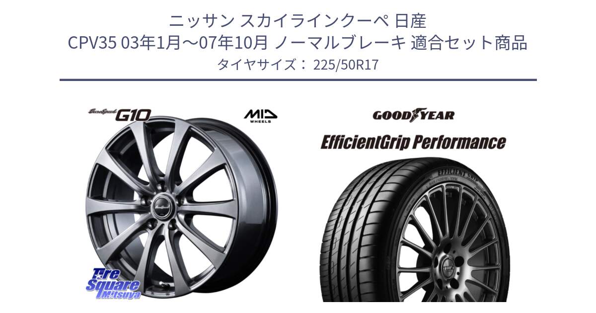 ニッサン スカイラインクーペ 日産 CPV35 03年1月～07年10月 ノーマルブレーキ 用セット商品です。MID EuroSpeed G10 ホイール 17インチ と EfficientGrip Performance エフィシェントグリップ パフォーマンス MO 正規品 新車装着 サマータイヤ 225/50R17 の組合せ商品です。