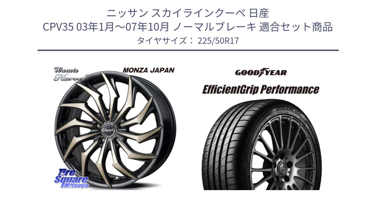 ニッサン スカイラインクーペ 日産 CPV35 03年1月～07年10月 ノーマルブレーキ 用セット商品です。WARWIC HARVEL  ホイール  17インチ と EfficientGrip Performance エフィシェントグリップ パフォーマンス MO 正規品 新車装着 サマータイヤ 225/50R17 の組合せ商品です。