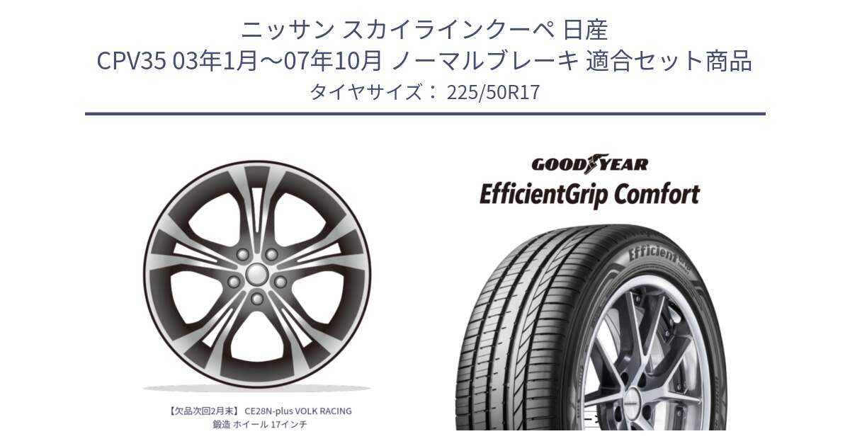 ニッサン スカイラインクーペ 日産 CPV35 03年1月～07年10月 ノーマルブレーキ 用セット商品です。【欠品次回2月末】 CE28N-plus VOLK RACING 鍛造 ホイール 17インチ と EffcientGrip Comfort サマータイヤ 225/50R17 の組合せ商品です。