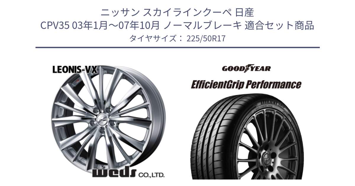 ニッサン スカイラインクーペ 日産 CPV35 03年1月～07年10月 ノーマルブレーキ 用セット商品です。33258 レオニス VX HSMC ウェッズ Leonis ホイール 17インチ と EfficientGrip Performance エフィシェントグリップ パフォーマンス MO 正規品 新車装着 サマータイヤ 225/50R17 の組合せ商品です。