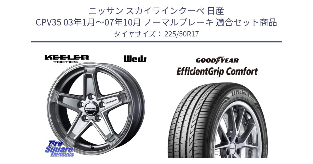 ニッサン スカイラインクーペ 日産 CPV35 03年1月～07年10月 ノーマルブレーキ 用セット商品です。KEELER TACTICS シルバー ホイール 4本 17インチ と EffcientGrip Comfort サマータイヤ 225/50R17 の組合せ商品です。