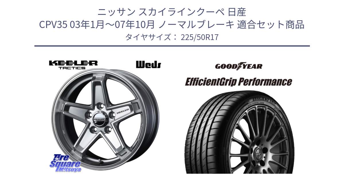 ニッサン スカイラインクーペ 日産 CPV35 03年1月～07年10月 ノーマルブレーキ 用セット商品です。KEELER TACTICS シルバー ホイール 4本 17インチ と EfficientGrip Performance エフィシェントグリップ パフォーマンス MO 正規品 新車装着 サマータイヤ 225/50R17 の組合せ商品です。