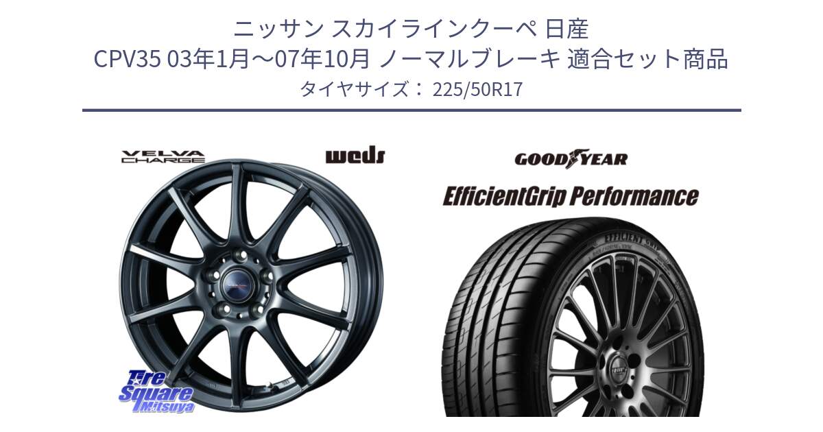 ニッサン スカイラインクーペ 日産 CPV35 03年1月～07年10月 ノーマルブレーキ 用セット商品です。ウェッズ ヴェルヴァチャージ ホイール と EfficientGrip Performance エフィシェントグリップ パフォーマンス MO 正規品 新車装着 サマータイヤ 225/50R17 の組合せ商品です。