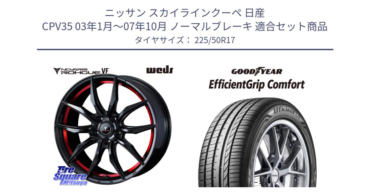 ニッサン スカイラインクーペ 日産 CPV35 03年1月～07年10月 ノーマルブレーキ 用セット商品です。ノヴァリス NOVARIS ROHGUE VF ホイール 17インチ と EffcientGrip Comfort サマータイヤ 225/50R17 の組合せ商品です。