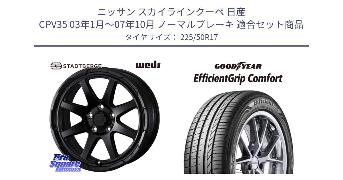 ニッサン スカイラインクーペ 日産 CPV35 03年1月～07年10月 ノーマルブレーキ 用セット商品です。STADTBERGE BLK ホイール 17インチ と EffcientGrip Comfort サマータイヤ 225/50R17 の組合せ商品です。