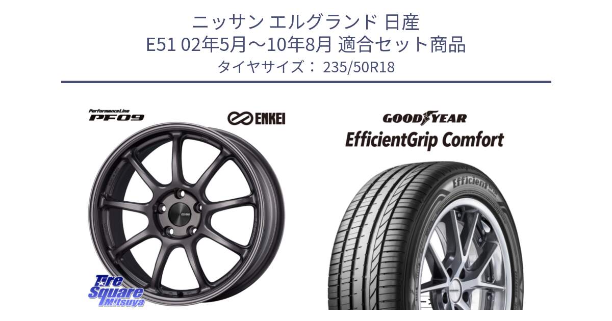 ニッサン エルグランド 日産 E51 02年5月～10年8月 用セット商品です。PerformanceLine PF09 ホイール 4本 18インチ と EffcientGrip Comfort サマータイヤ 235/50R18 の組合せ商品です。