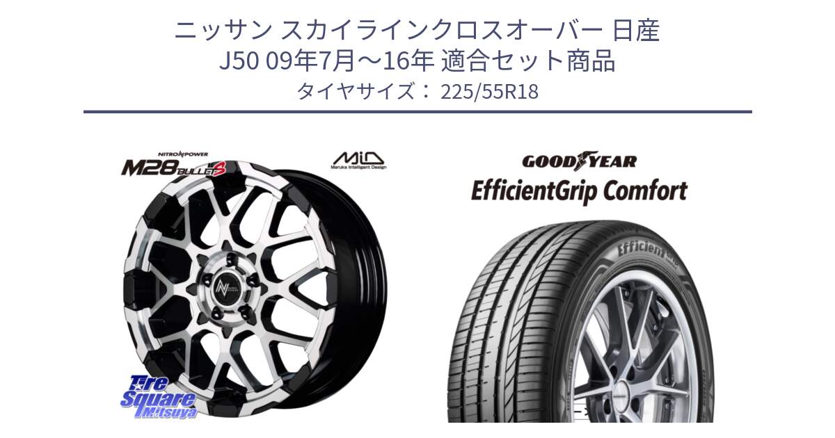 ニッサン スカイラインクロスオーバー 日産 J50 09年7月～16年 用セット商品です。MID ナイトロパワー M28 BULLET-S 18インチ と EffcientGrip Comfort サマータイヤ 225/55R18 の組合せ商品です。