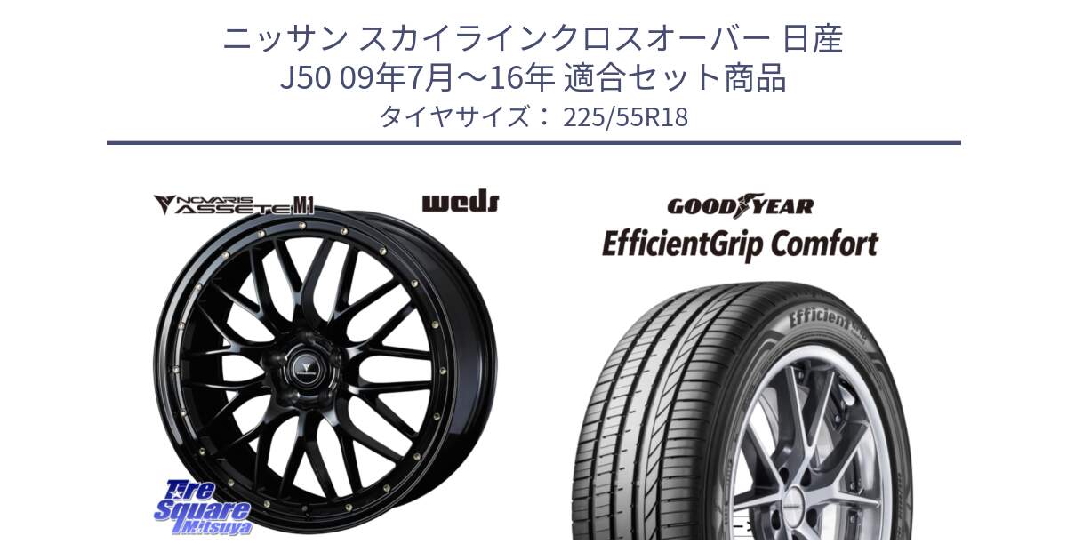 ニッサン スカイラインクロスオーバー 日産 J50 09年7月～16年 用セット商品です。41062 NOVARIS ASSETE M1 18インチ と EffcientGrip Comfort サマータイヤ 225/55R18 の組合せ商品です。