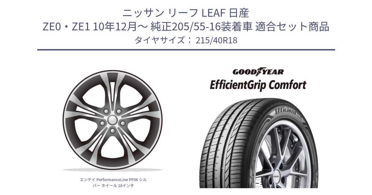 ニッサン リーフ LEAF 日産 ZE0・ZE1 10年12月～ 純正205/55-16装着車 用セット商品です。エンケイ PerformanceLine PF06 シルバー ホイール 18インチ と EffcientGrip Comfort サマータイヤ 215/40R18 の組合せ商品です。