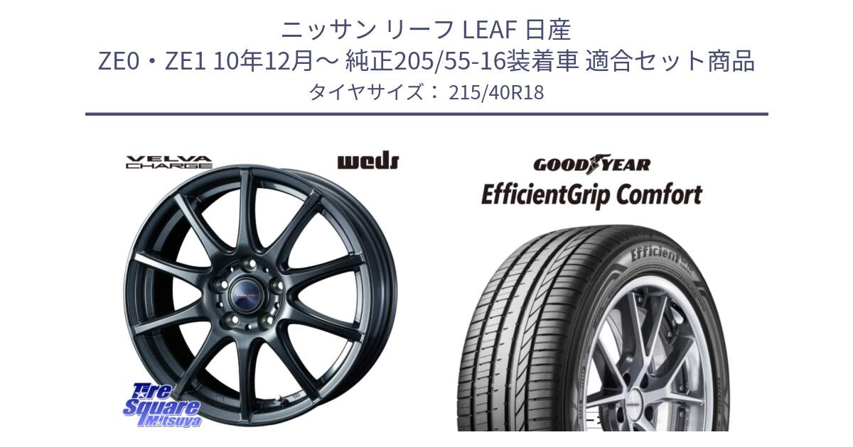 ニッサン リーフ LEAF 日産 ZE0・ZE1 10年12月～ 純正205/55-16装着車 用セット商品です。ウェッズ ヴェルヴァチャージ ホイール と EffcientGrip Comfort サマータイヤ 215/40R18 の組合せ商品です。