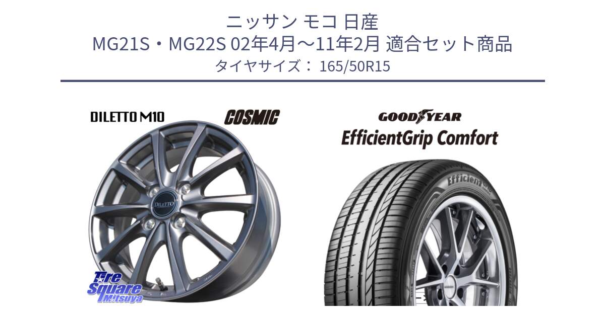 ニッサン モコ 日産 MG21S・MG22S 02年4月～11年2月 用セット商品です。DILETTO M10 ディレット ホイール 15インチ と EffcientGrip Comfort サマータイヤ 165/50R15 の組合せ商品です。