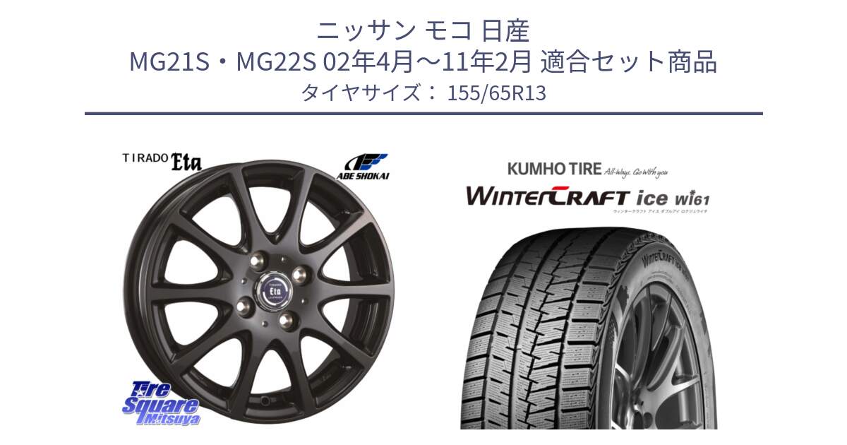 ニッサン モコ 日産 MG21S・MG22S 02年4月～11年2月 用セット商品です。ティラード イータ と WinTer PorTran CW61 ウインター ポートラン クムホ倉庫 スタッドレスタイヤ 155/65R13 の組合せ商品です。