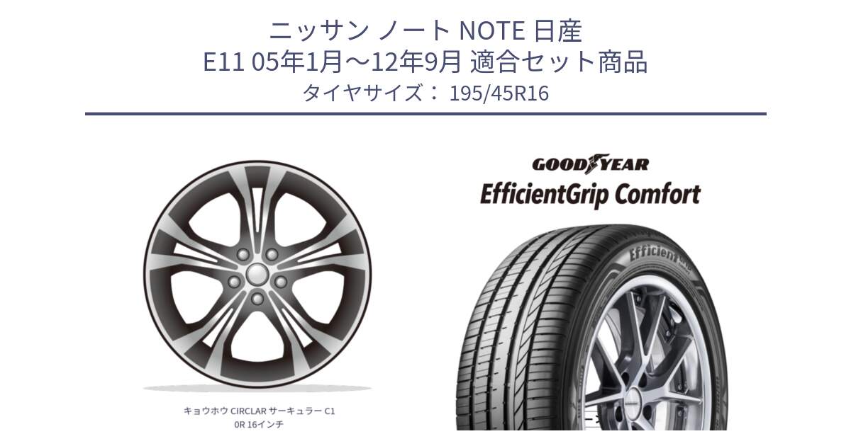 ニッサン ノート NOTE 日産 E11 05年1月～12年9月 用セット商品です。キョウホウ CIRCLAR サーキュラー C10R 16インチ と EffcientGrip Comfort サマータイヤ 195/45R16 の組合せ商品です。