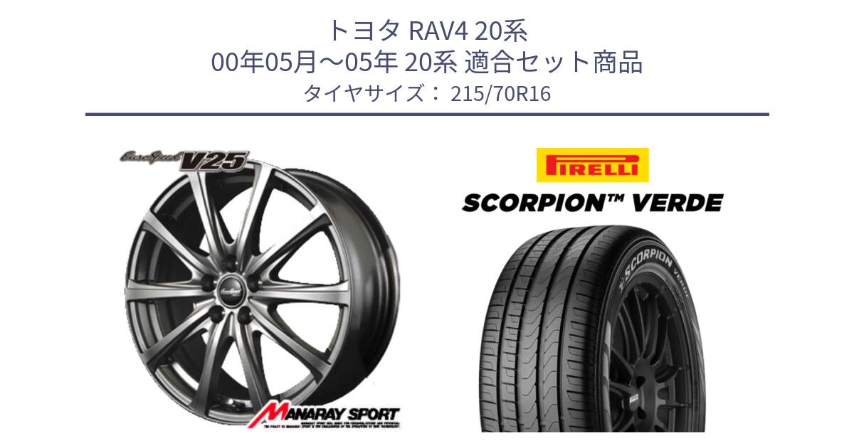 トヨタ RAV4 20系 00年05月～05年 20系 用セット商品です。MID EuroSpeed ユーロスピード V25 ホイール 16インチ と SCORPION Verde スコーピオンベルデ （数量限定特価） サマータイヤ 215/70R16 の組合せ商品です。