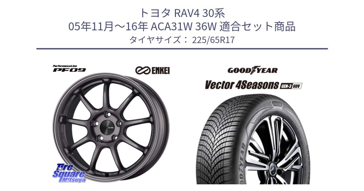 トヨタ RAV4 30系 05年11月～16年 ACA31W 36W 用セット商品です。PerformanceLine PF09 ホイール 4本 17インチ と 23年製 XL Vector 4Seasons SUV Gen-3 オールシーズン 並行 225/65R17 の組合せ商品です。