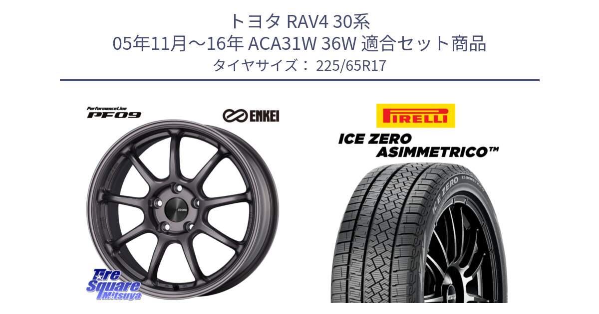 トヨタ RAV4 30系 05年11月～16年 ACA31W 36W 用セット商品です。PerformanceLine PF09 ホイール 4本 17インチ と ICE ZERO ASIMMETRICO スタッドレス 225/65R17 の組合せ商品です。