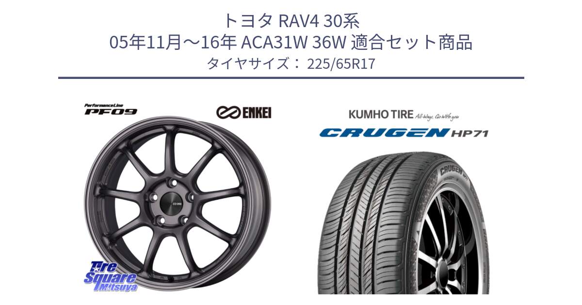 トヨタ RAV4 30系 05年11月～16年 ACA31W 36W 用セット商品です。PerformanceLine PF09 ホイール 4本 17インチ と CRUGEN HP71 クルーゼン サマータイヤ 225/65R17 の組合せ商品です。