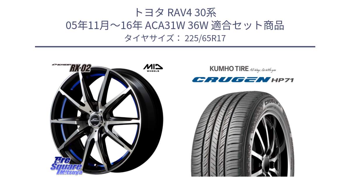 トヨタ RAV4 30系 05年11月～16年 ACA31W 36W 用セット商品です。MID SCHNEIDER シュナイダー RX02 17インチ と CRUGEN HP71 クルーゼン サマータイヤ 225/65R17 の組合せ商品です。