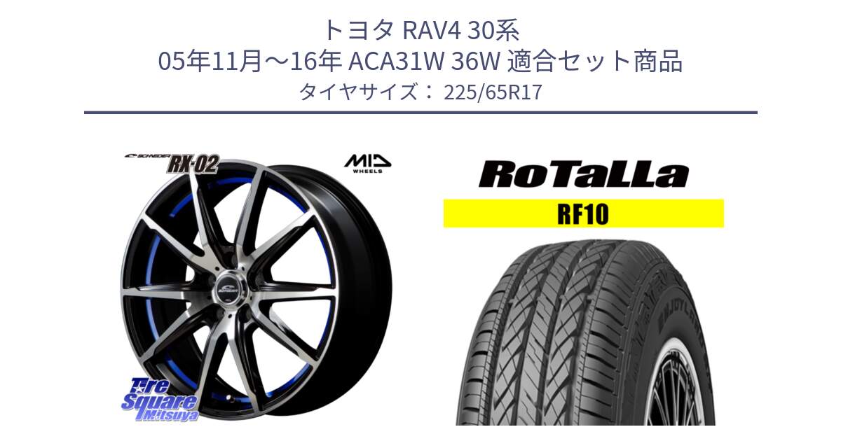 トヨタ RAV4 30系 05年11月～16年 ACA31W 36W 用セット商品です。MID SCHNEIDER シュナイダー RX02 17インチ と RF10 【欠品時は同等商品のご提案します】サマータイヤ 225/65R17 の組合せ商品です。