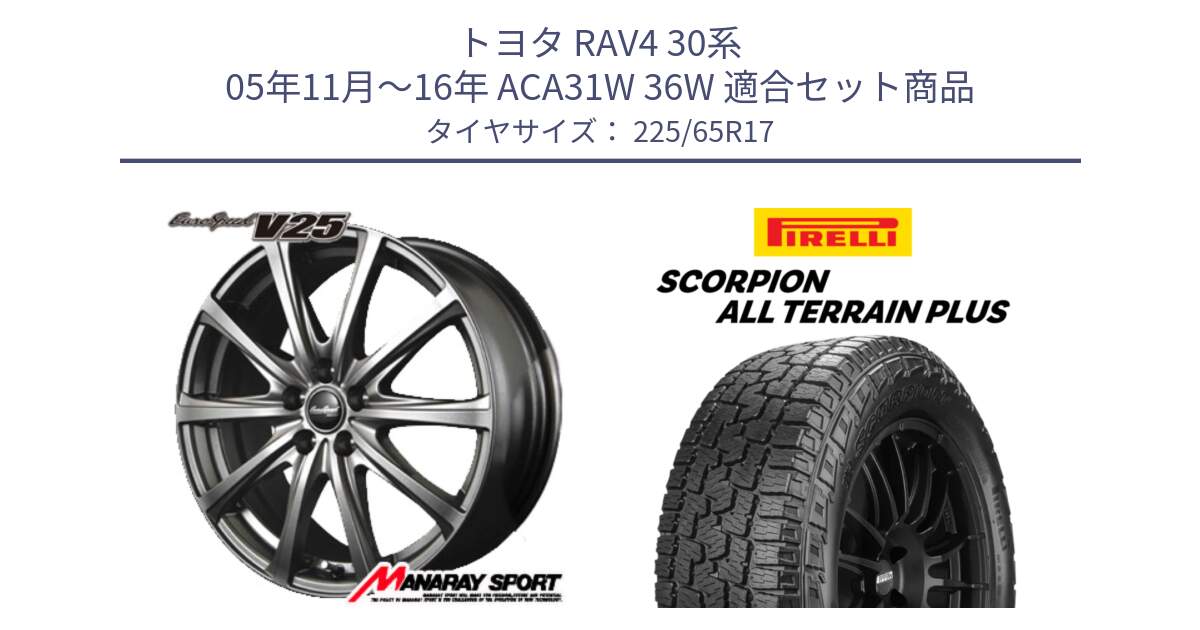 トヨタ RAV4 30系 05年11月～16年 ACA31W 36W 用セット商品です。MID EuroSpeed ユーロスピード V25 ホイール 17インチ と 22年製 SCORPION ALL TERRAIN PLUS 並行 225/65R17 の組合せ商品です。