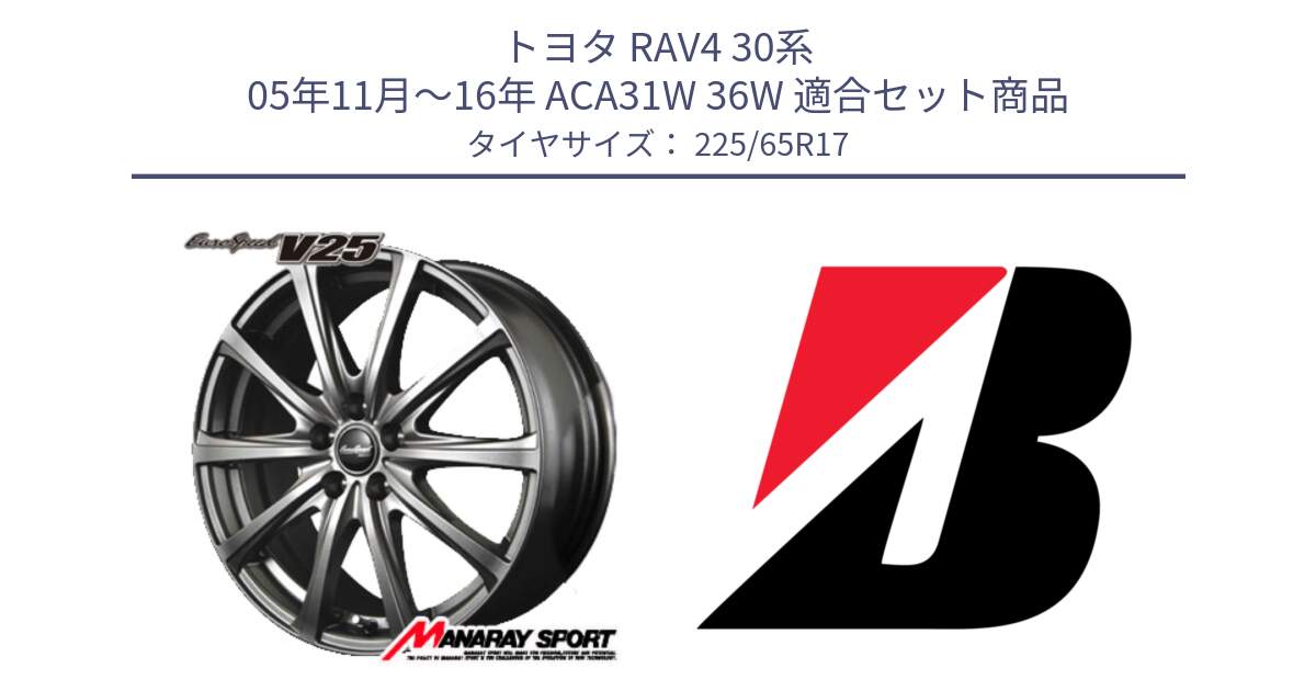 トヨタ RAV4 30系 05年11月～16年 ACA31W 36W 用セット商品です。MID EuroSpeed ユーロスピード V25 ホイール 17インチ と DUELER H/P  新車装着 225/65R17 の組合せ商品です。