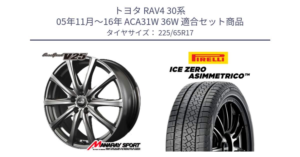 トヨタ RAV4 30系 05年11月～16年 ACA31W 36W 用セット商品です。MID EuroSpeed ユーロスピード V25 ホイール 17インチ と ICE ZERO ASIMMETRICO スタッドレス 225/65R17 の組合せ商品です。