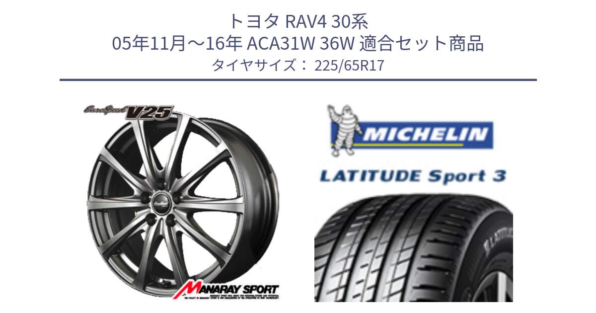 トヨタ RAV4 30系 05年11月～16年 ACA31W 36W 用セット商品です。MID EuroSpeed ユーロスピード V25 ホイール 17インチ と LATITUDE SPORT 3 106V XL JLR DT 正規 225/65R17 の組合せ商品です。